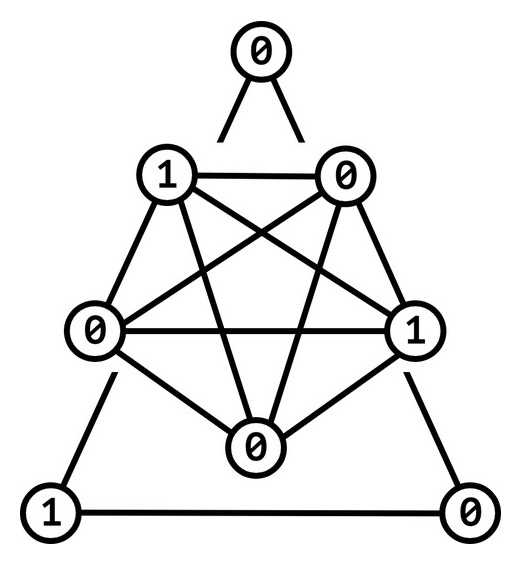 The logo for the PentaBit Cipher. A pentagram with of 1's and 0's is in the foreground. Behind it is a pyramid of 1's and 0's.